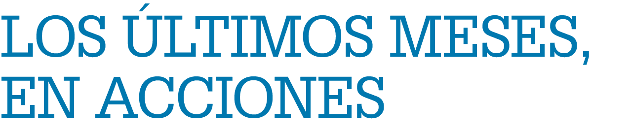 Los ltimos meses, en acciones