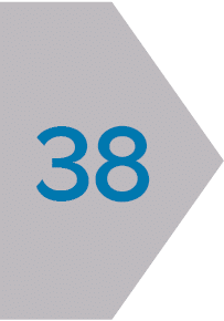 38