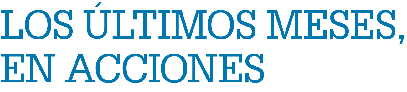 Los ltimos meses, en acciones