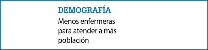 demograf a Menos enfermeras para atender a m s poblaci n